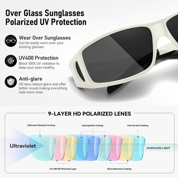Polarized Over Glasses Sunglasses UV400 Protection Outdoor Driving Men Women - Picture 4 of 6